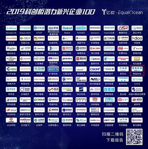 喜报！零氪科技荣登“2019科创板潜力新兴企业100”榜单